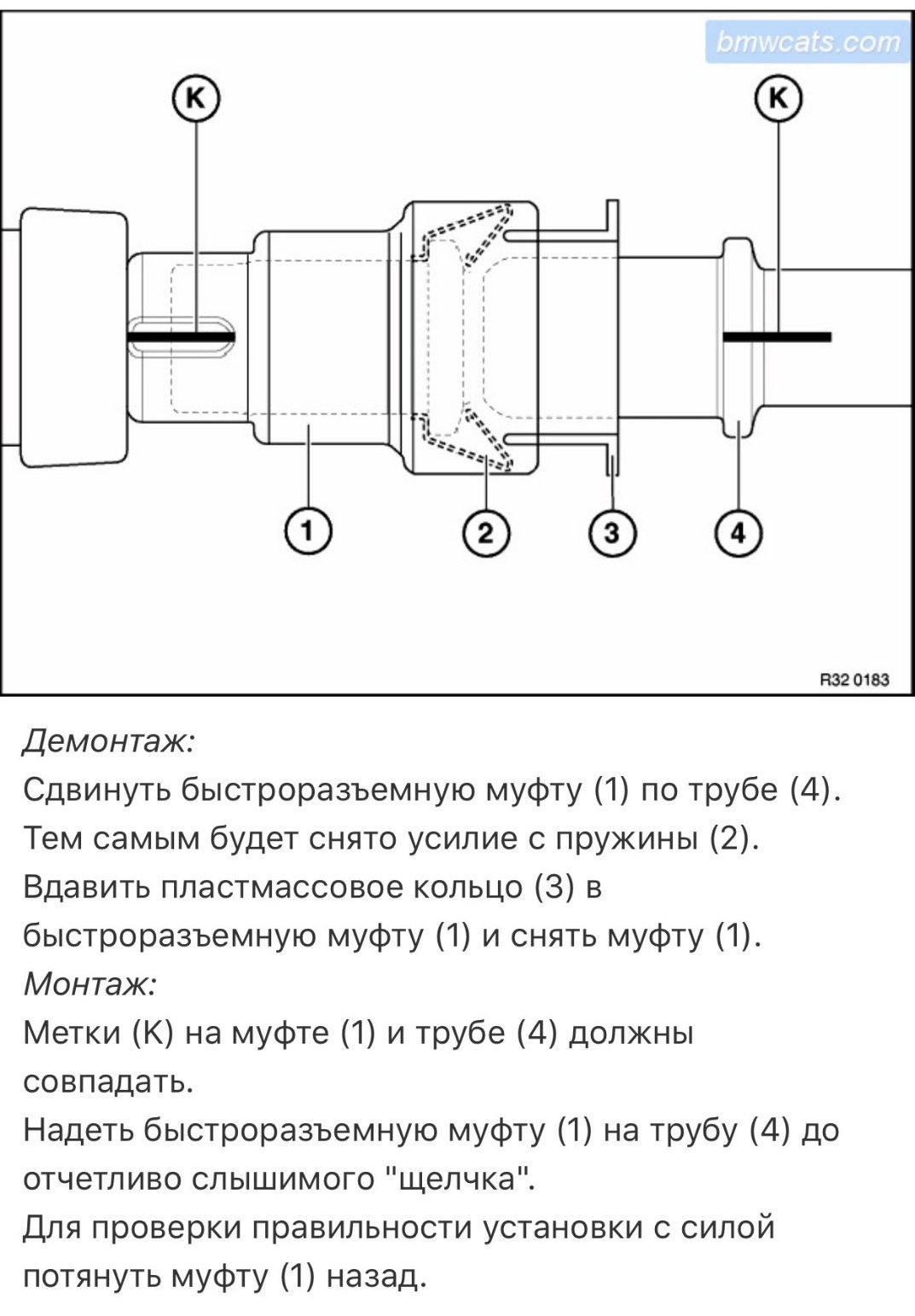 Публікація