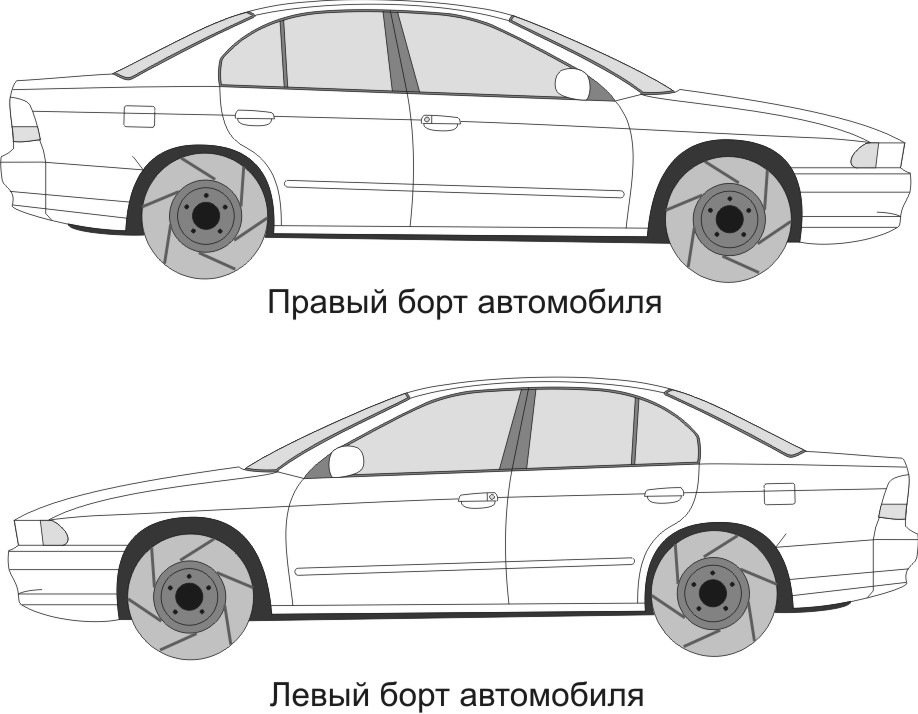 Публікація
