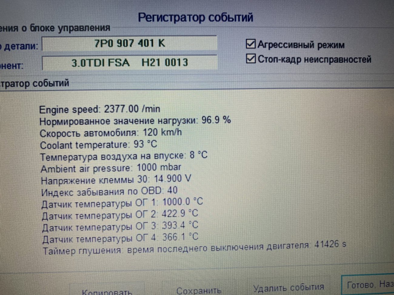 Публікація