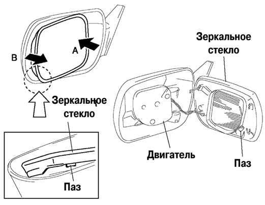 Публікація