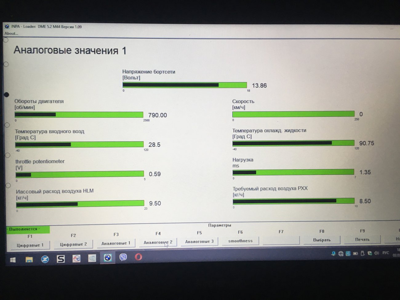 Публікація