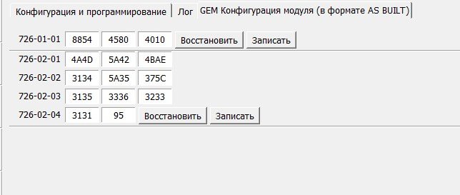 Публікація