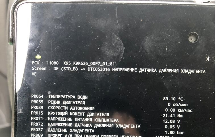 Публікація