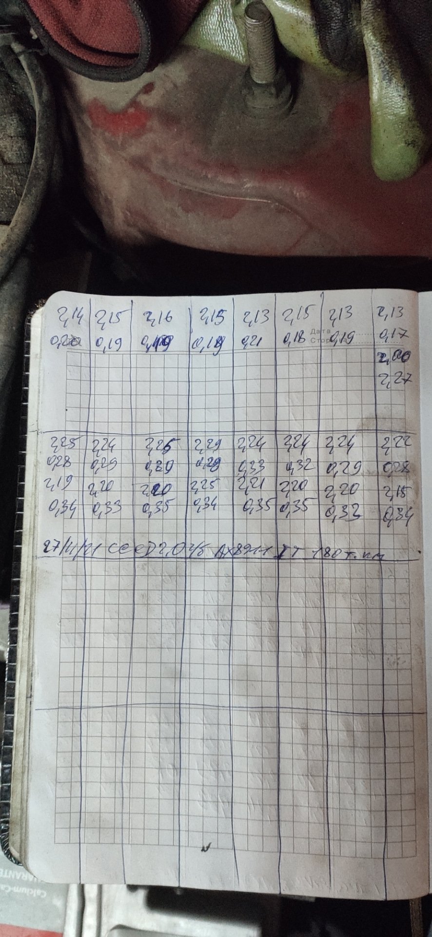 Публікація