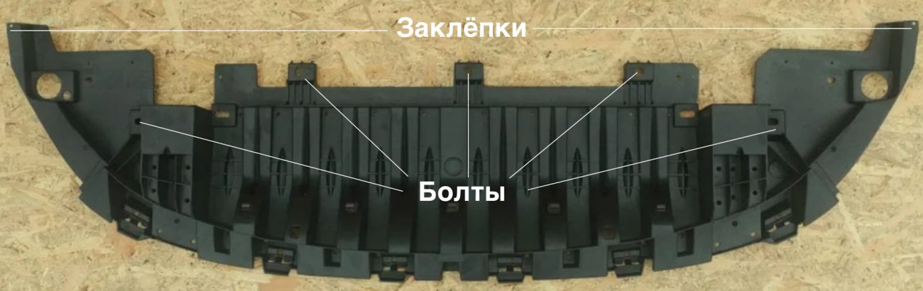 Публікація