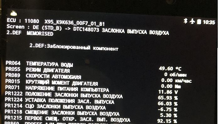 Публікація