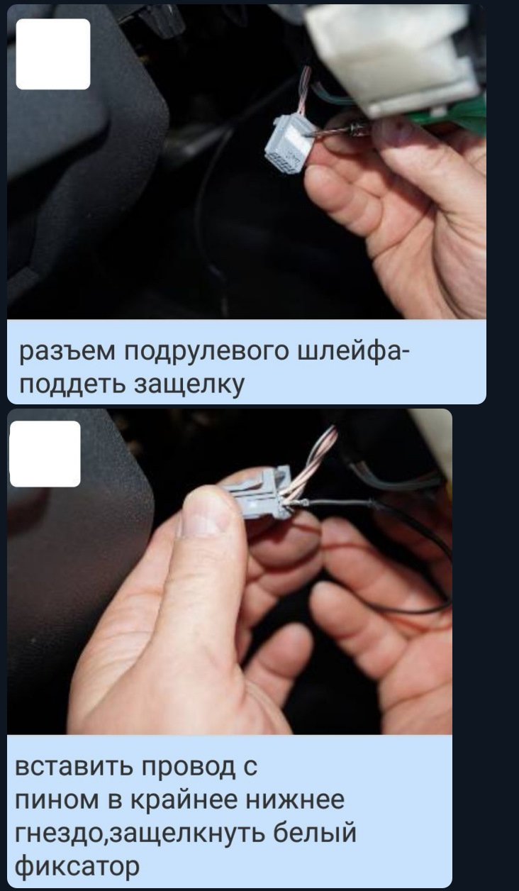 Публікація