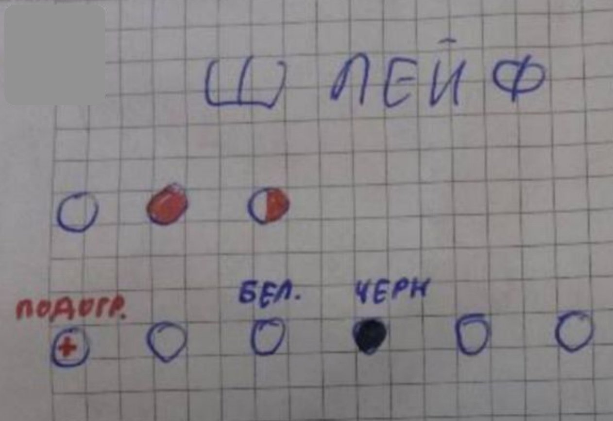 Публікація