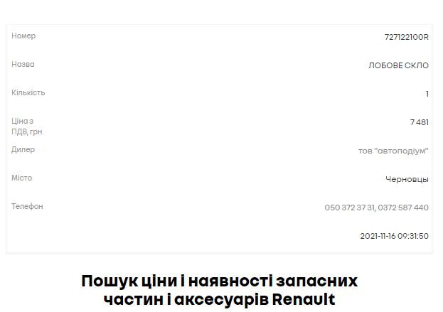 Публікація
