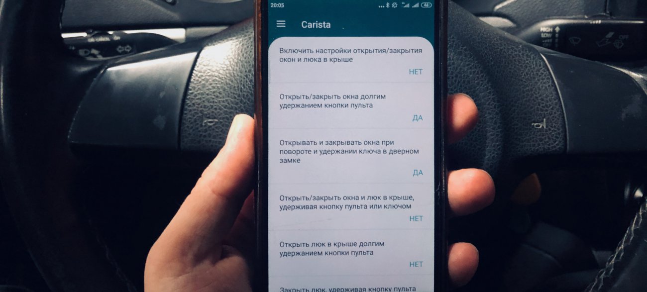 Публікація