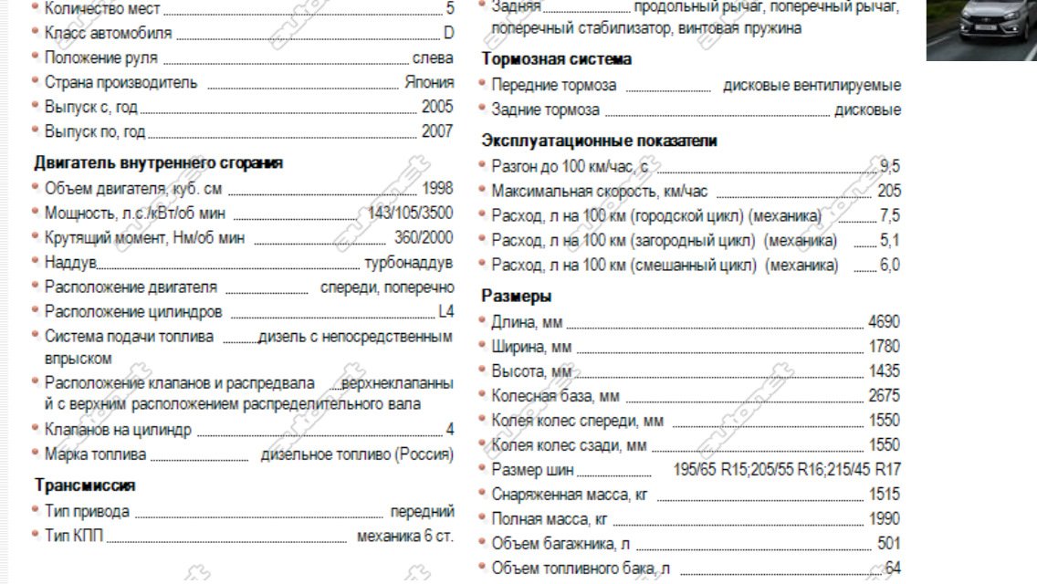 Публікація
