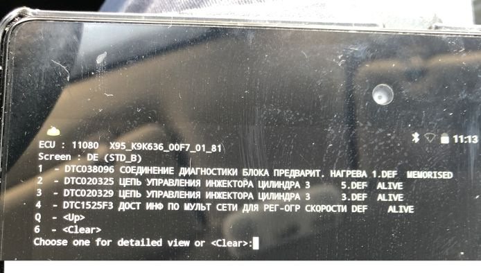 Публікація