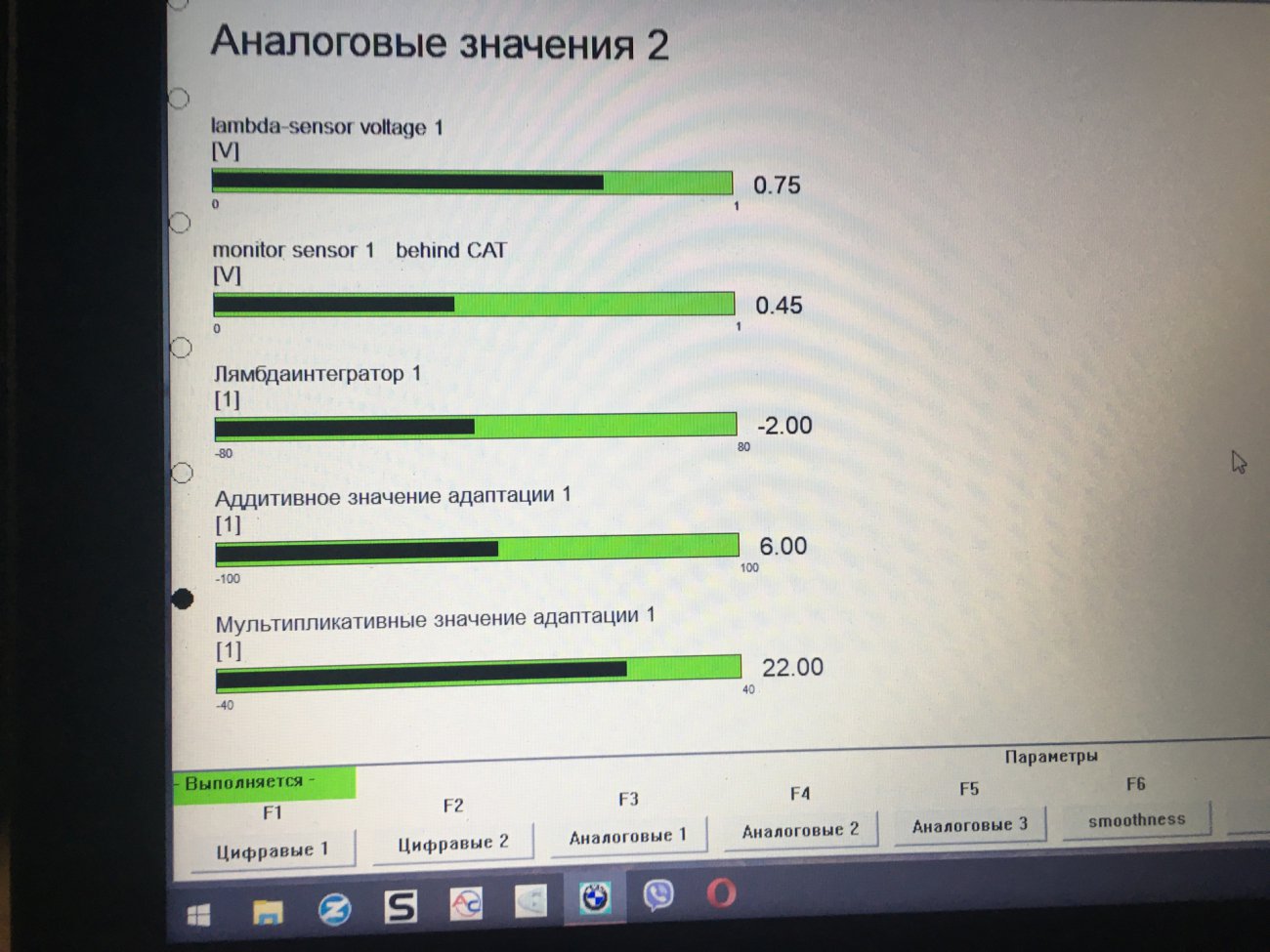 Публікація