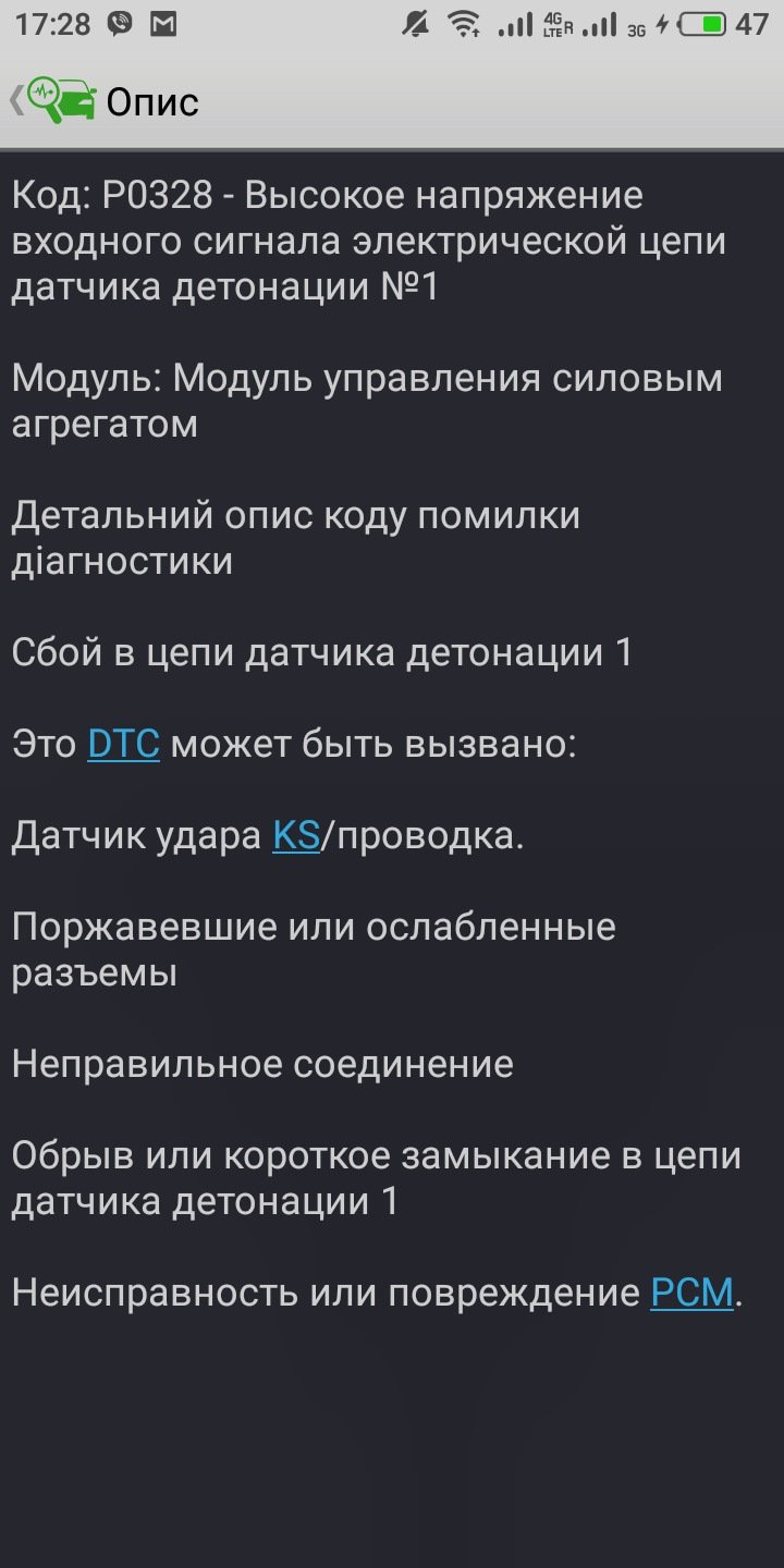 Публікація