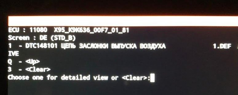 Публікація