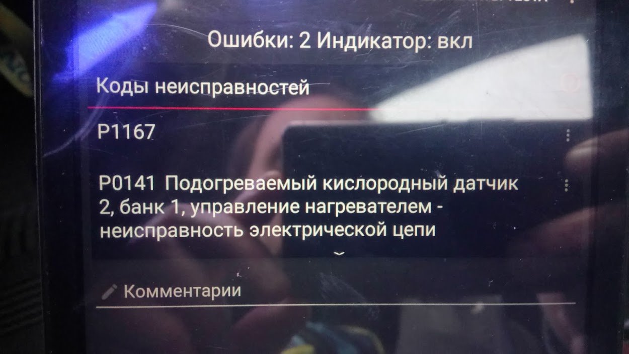 Публікація