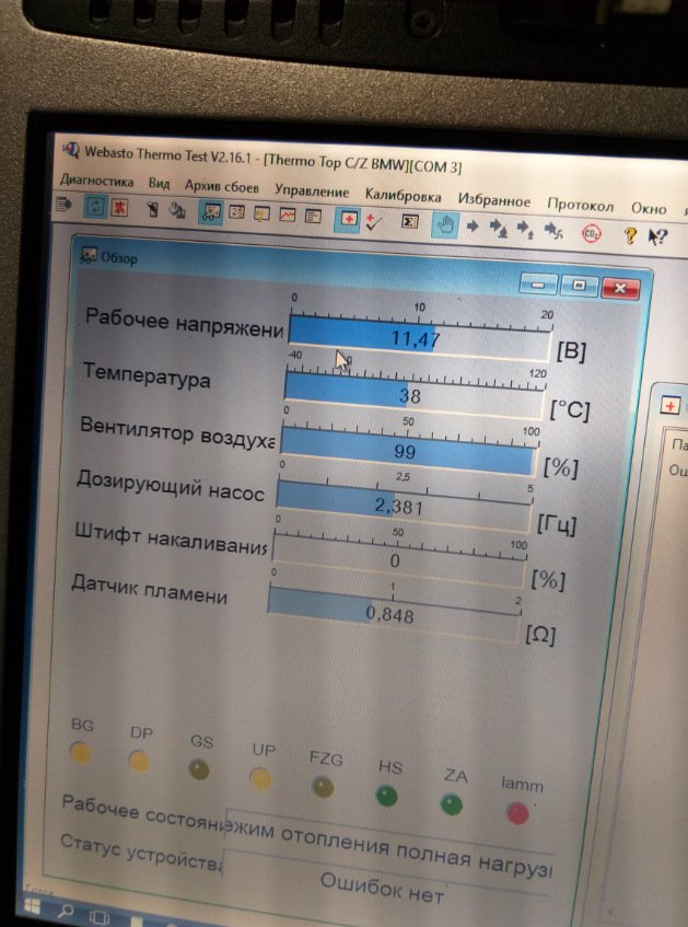 Публікація