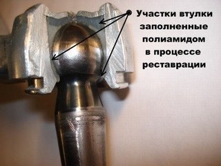 Публікація
