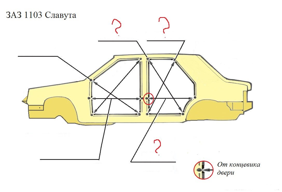 Публікація