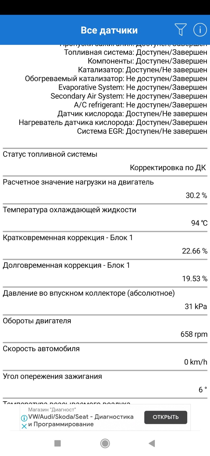 Публікація