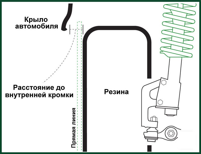 Публікація