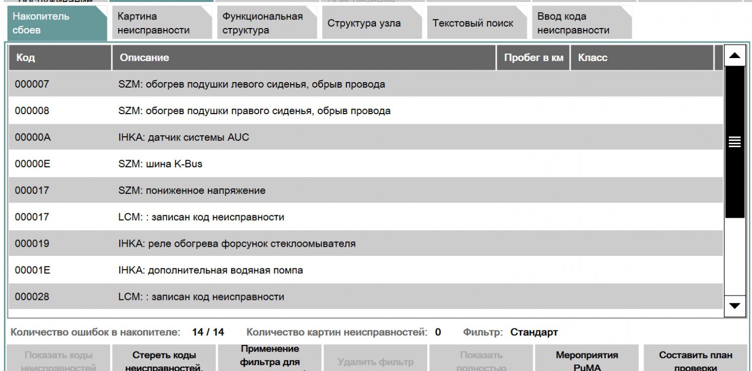 Публікація