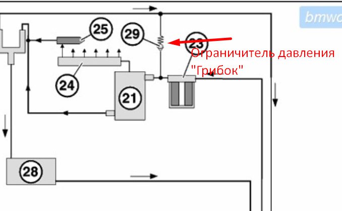 Публікація