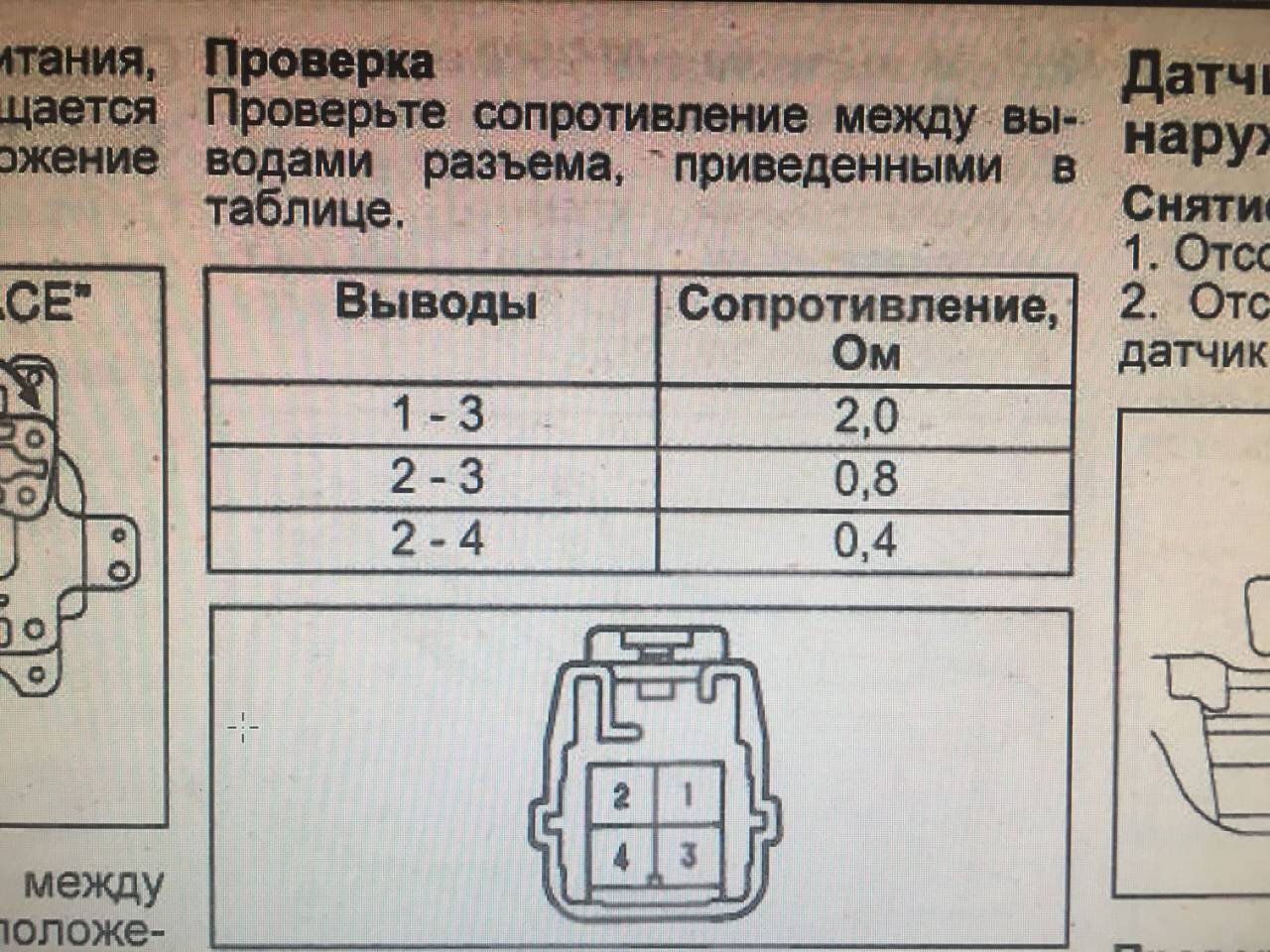 Публікація
