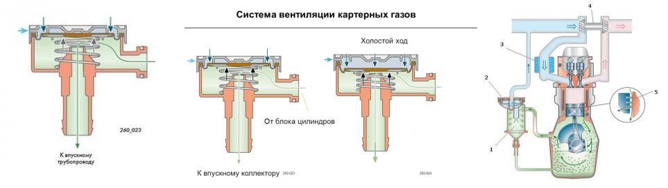 Публікація