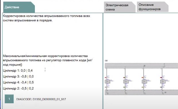 Публікація