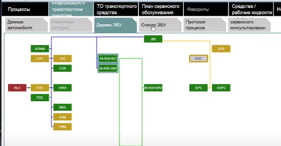Публікація