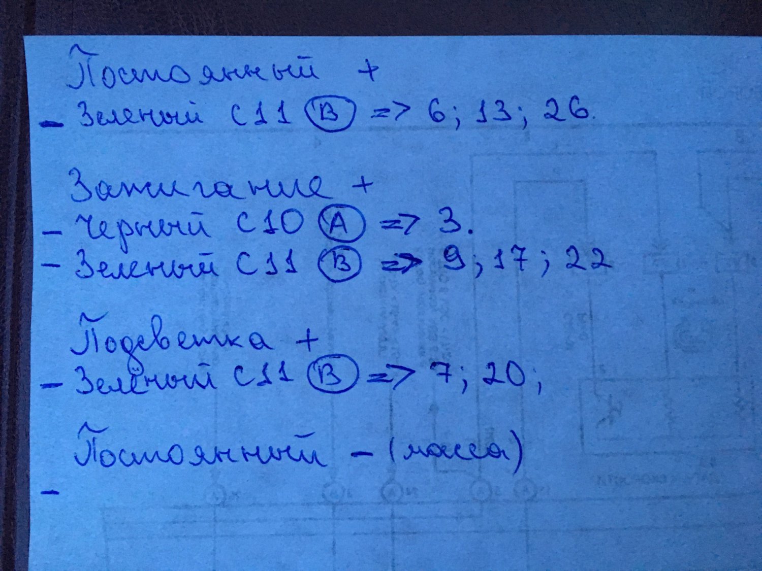 Публікація