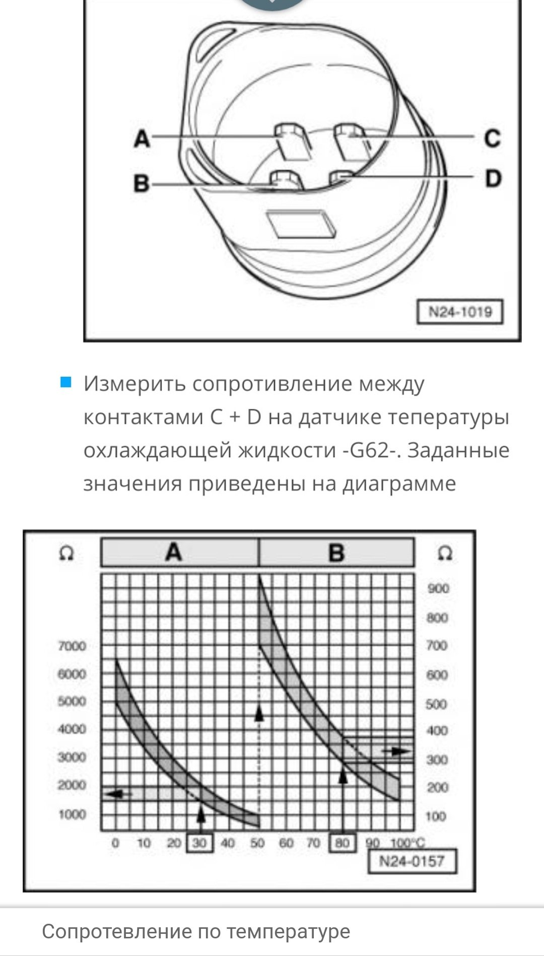 Публікація