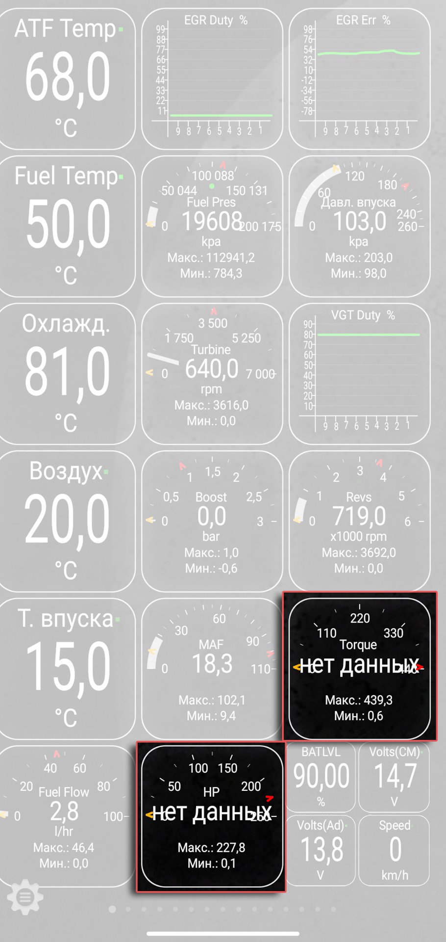 Публікація