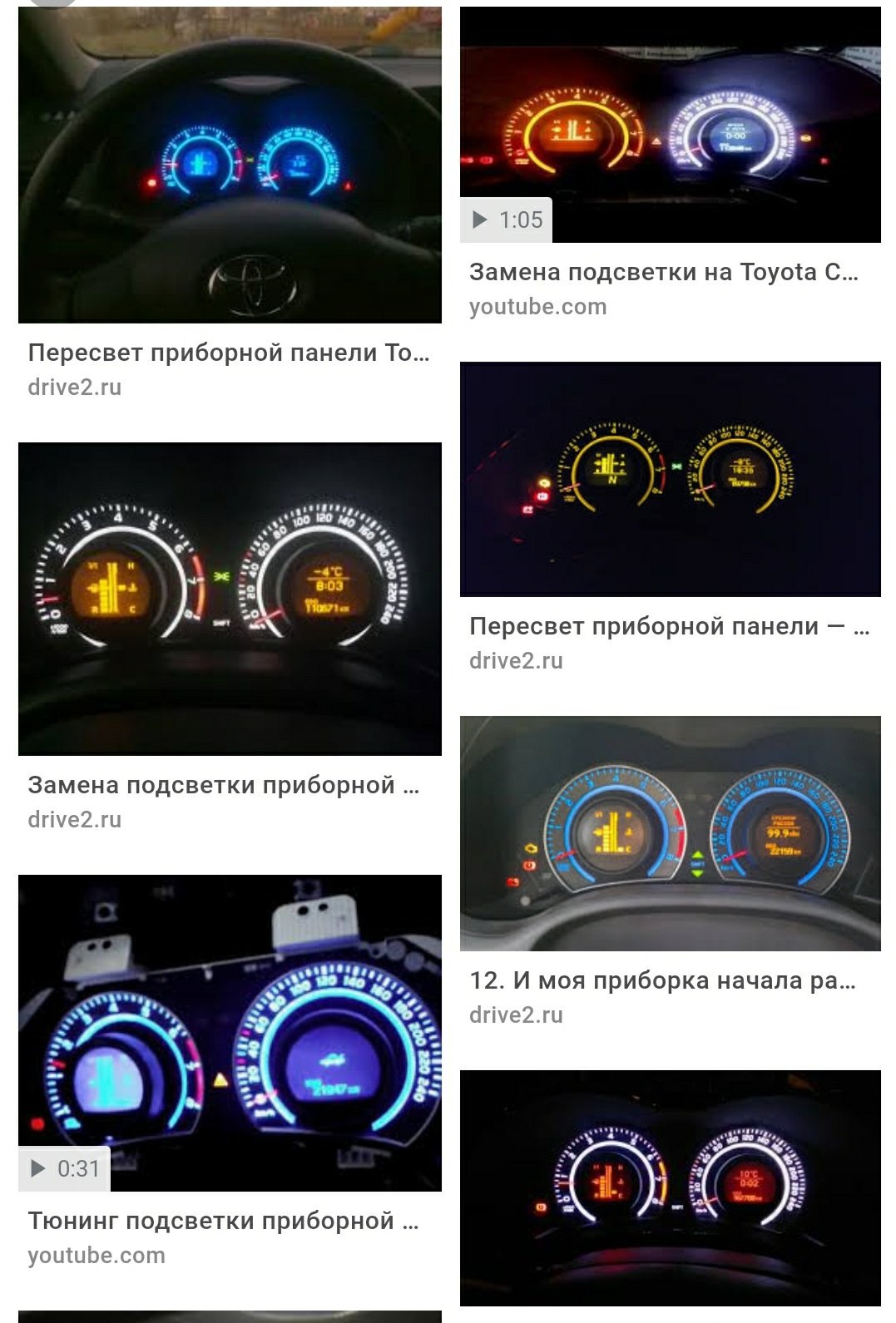 Публікація