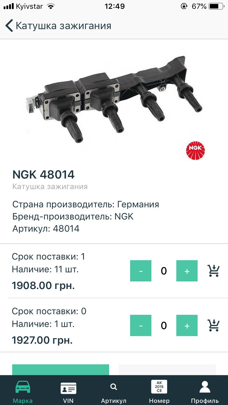Публікація
