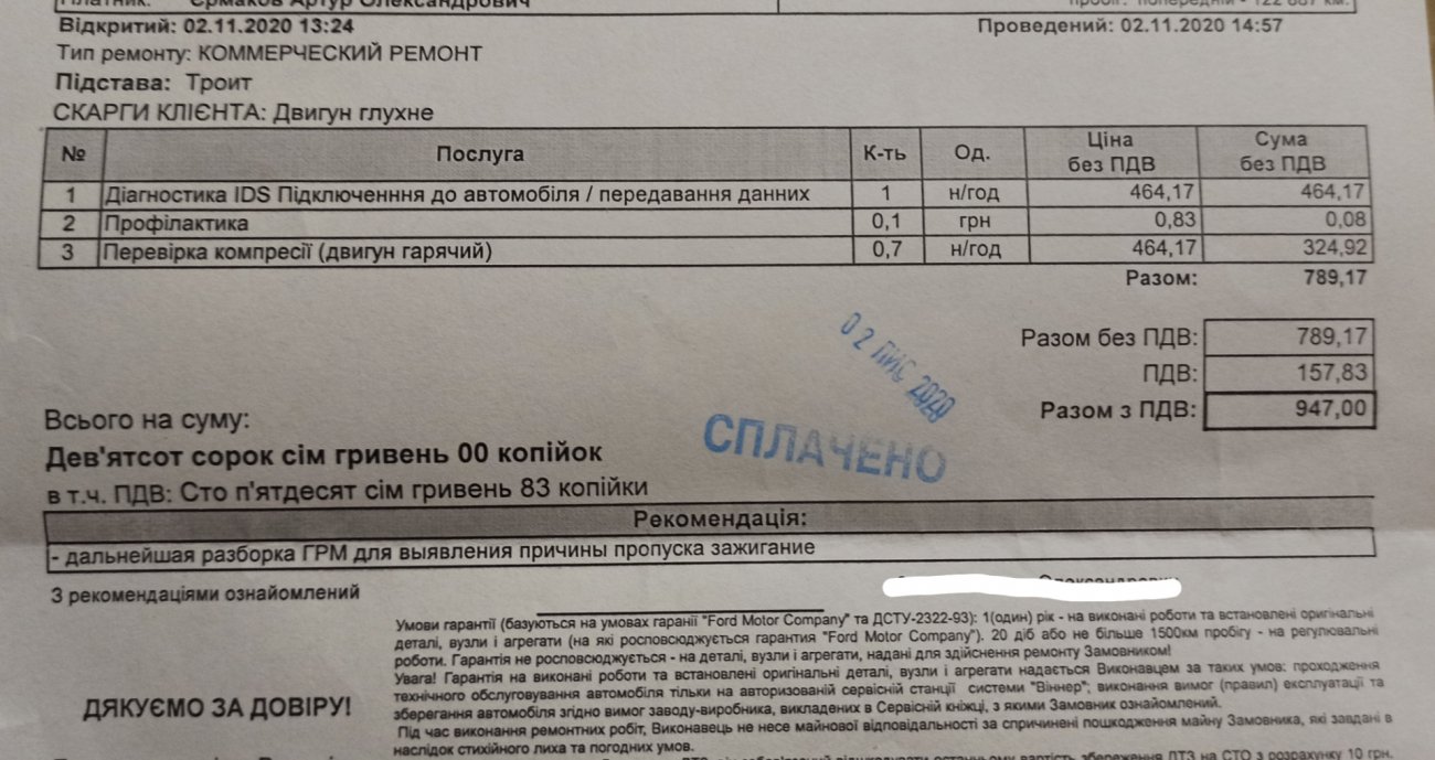 Публікація