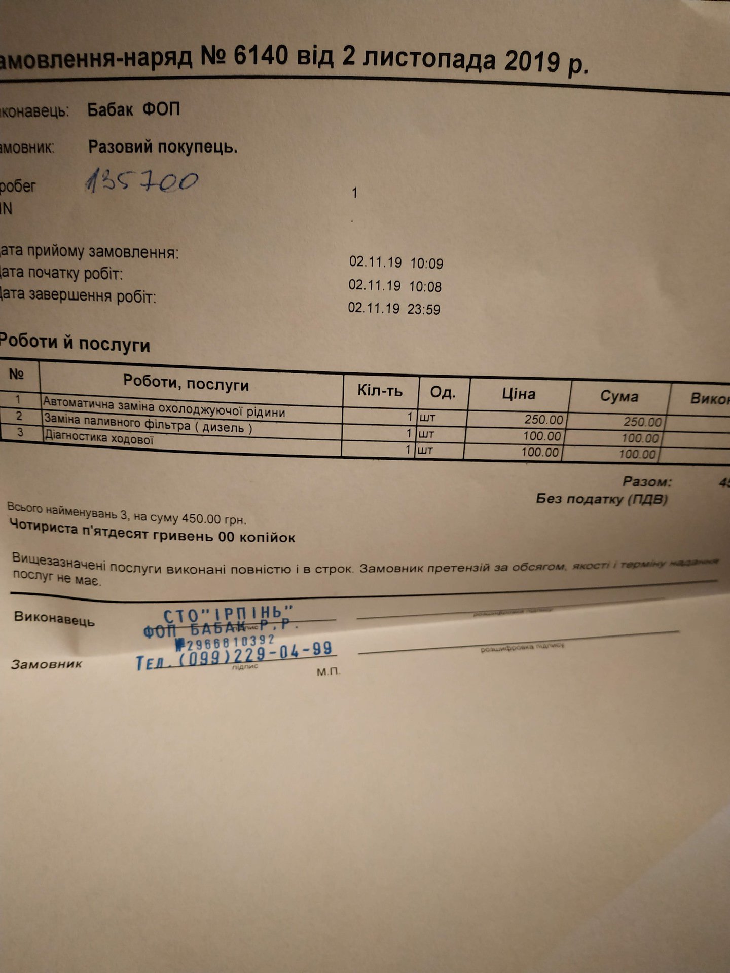 Публікація