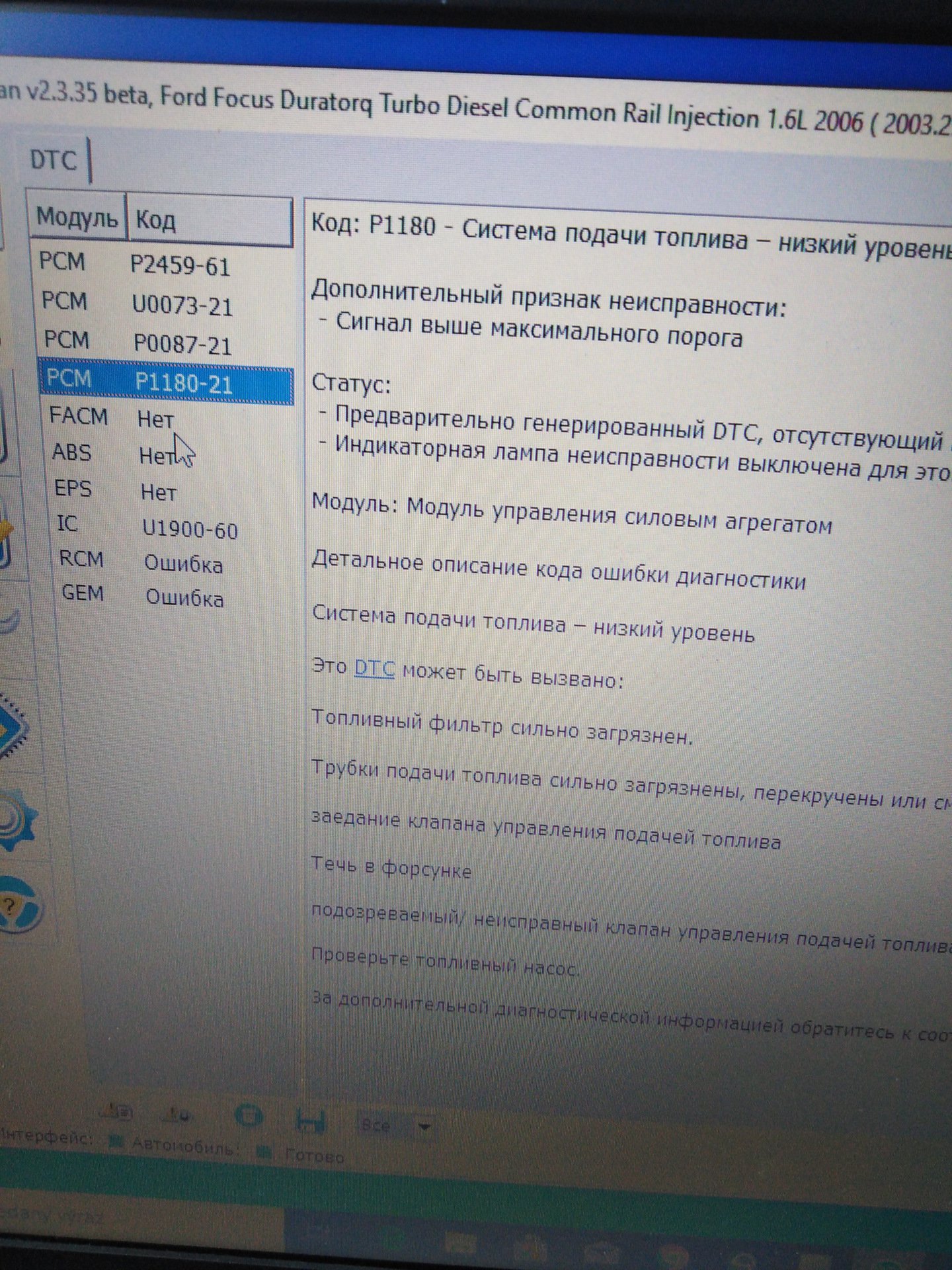 Публікація