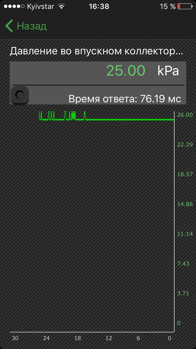 Запчасти на фото: 302418
