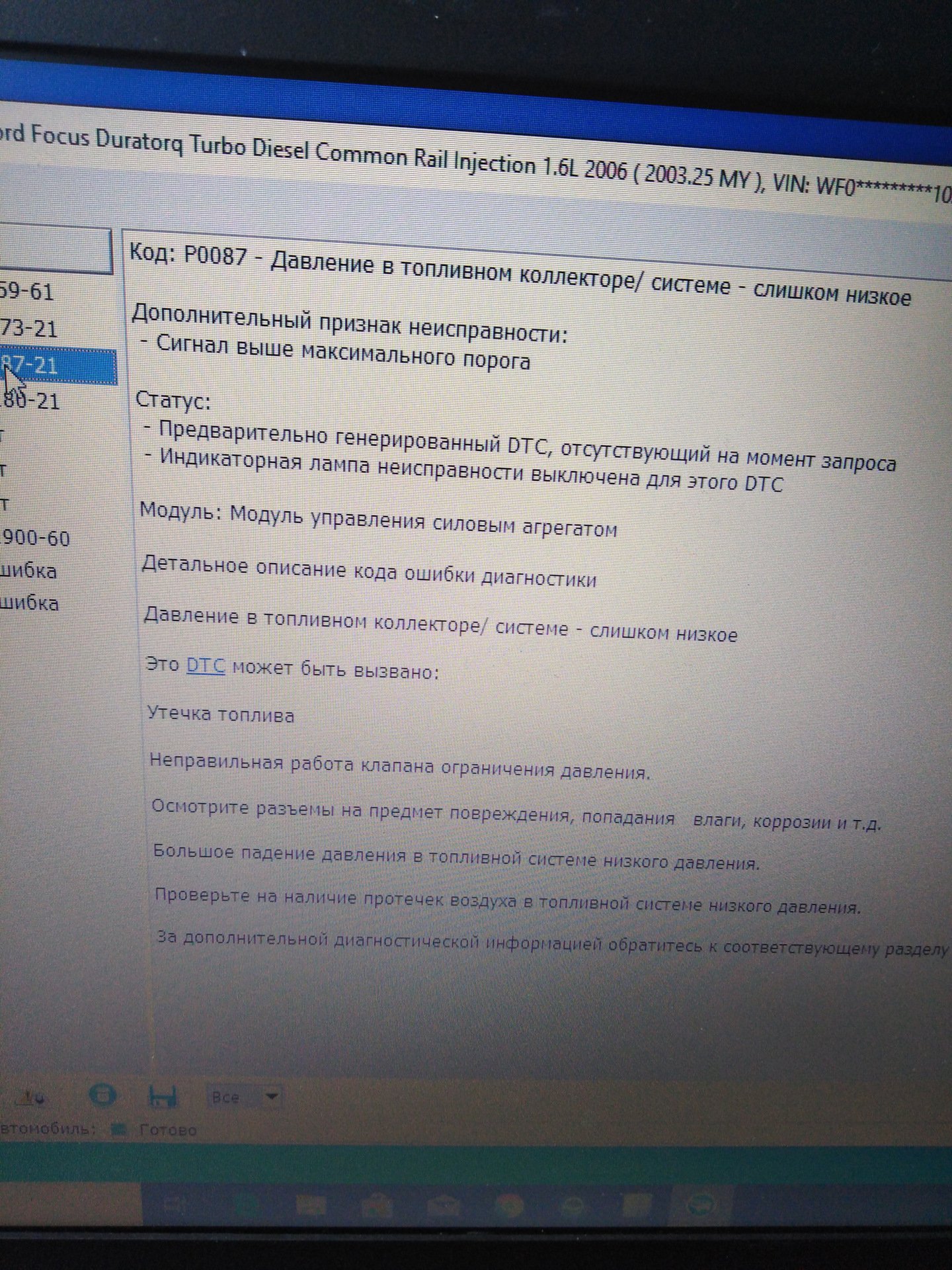 Публікація