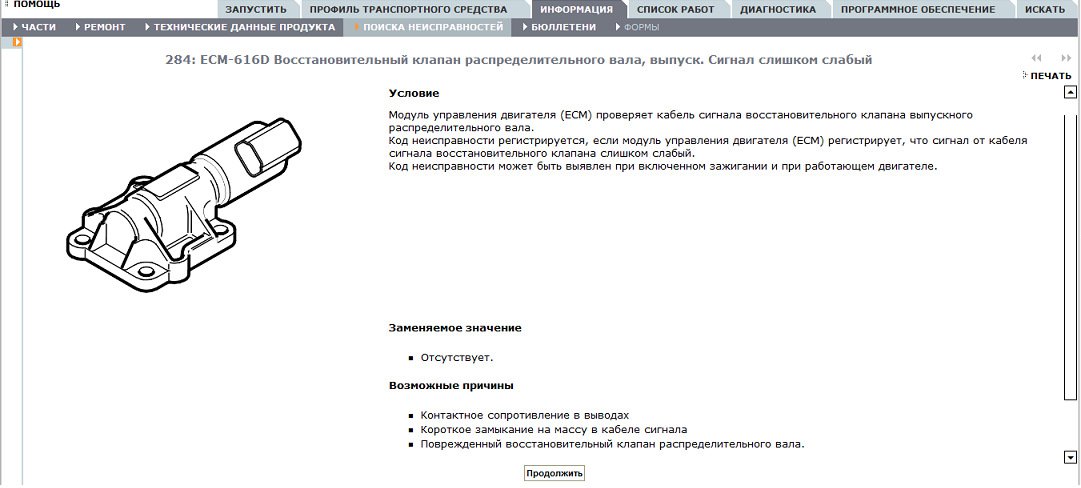 Публікація