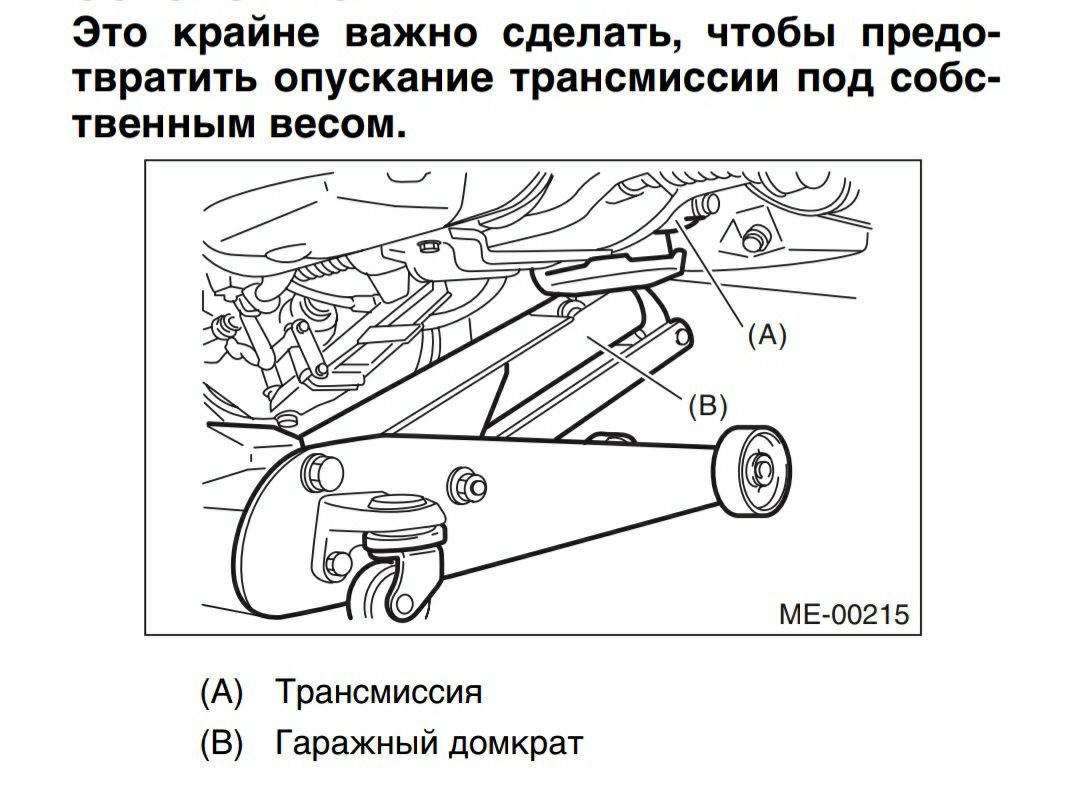 Публікація
