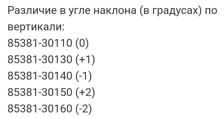 Запчасти на фото: 8538130110, 8538130130, 8538130160, 8538130150, 8538130140