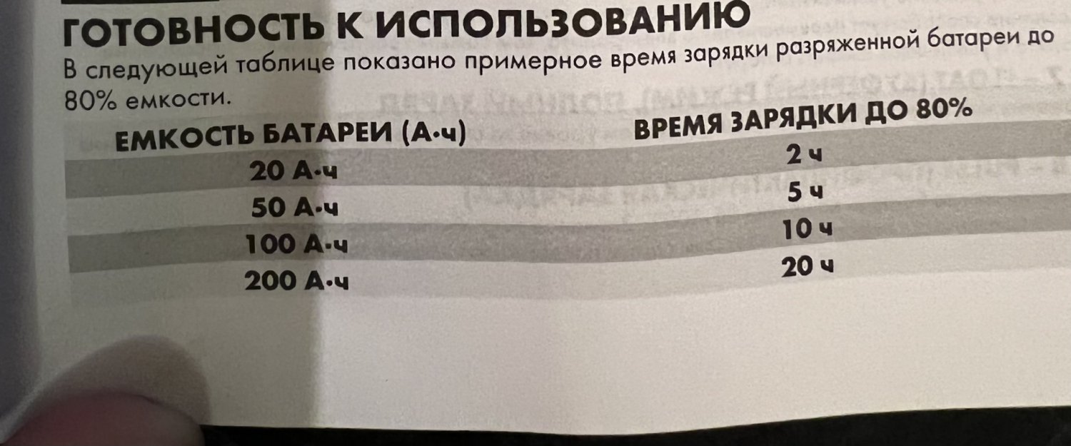 Вот что она может