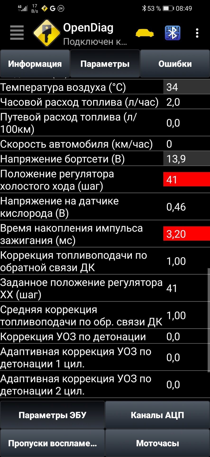 Показатели 2