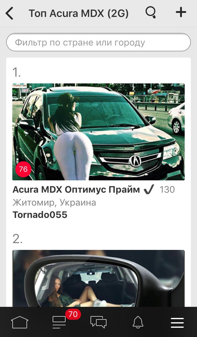 Публікація
