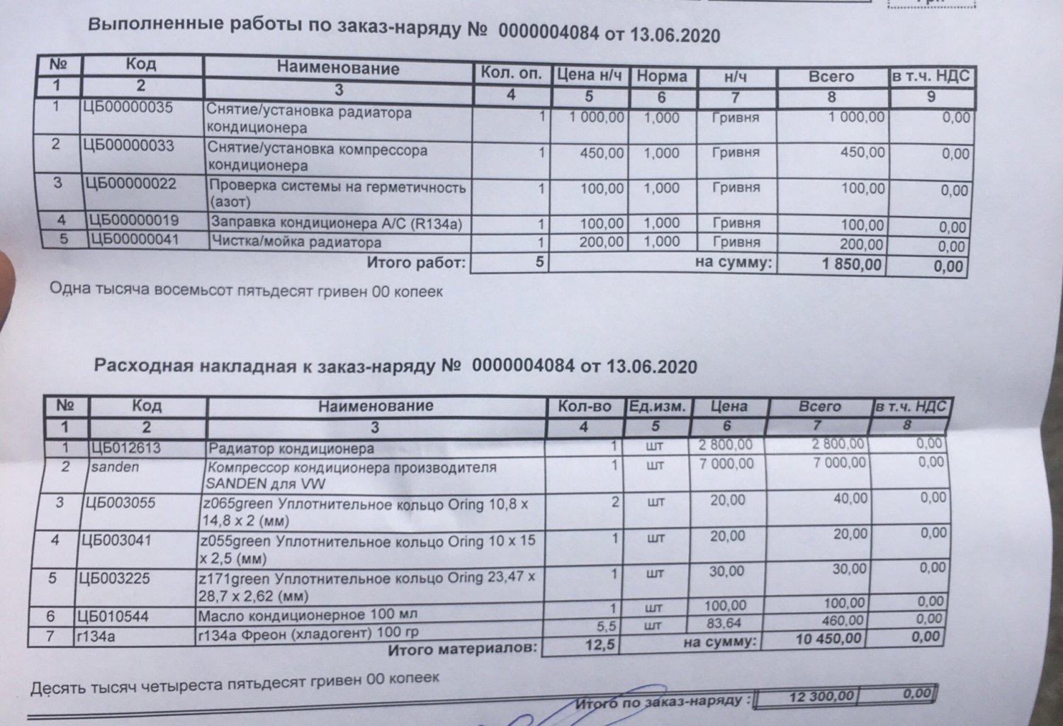 Цена