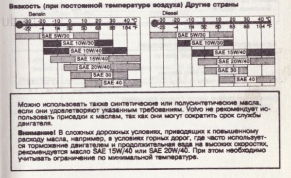 Публікація