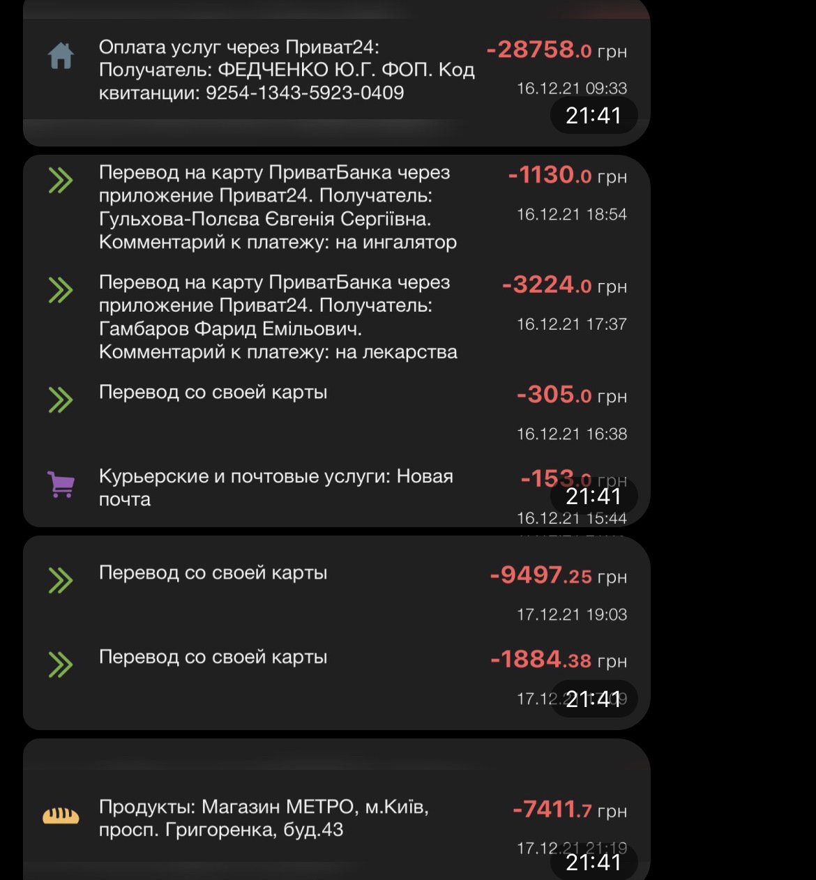 Публікація